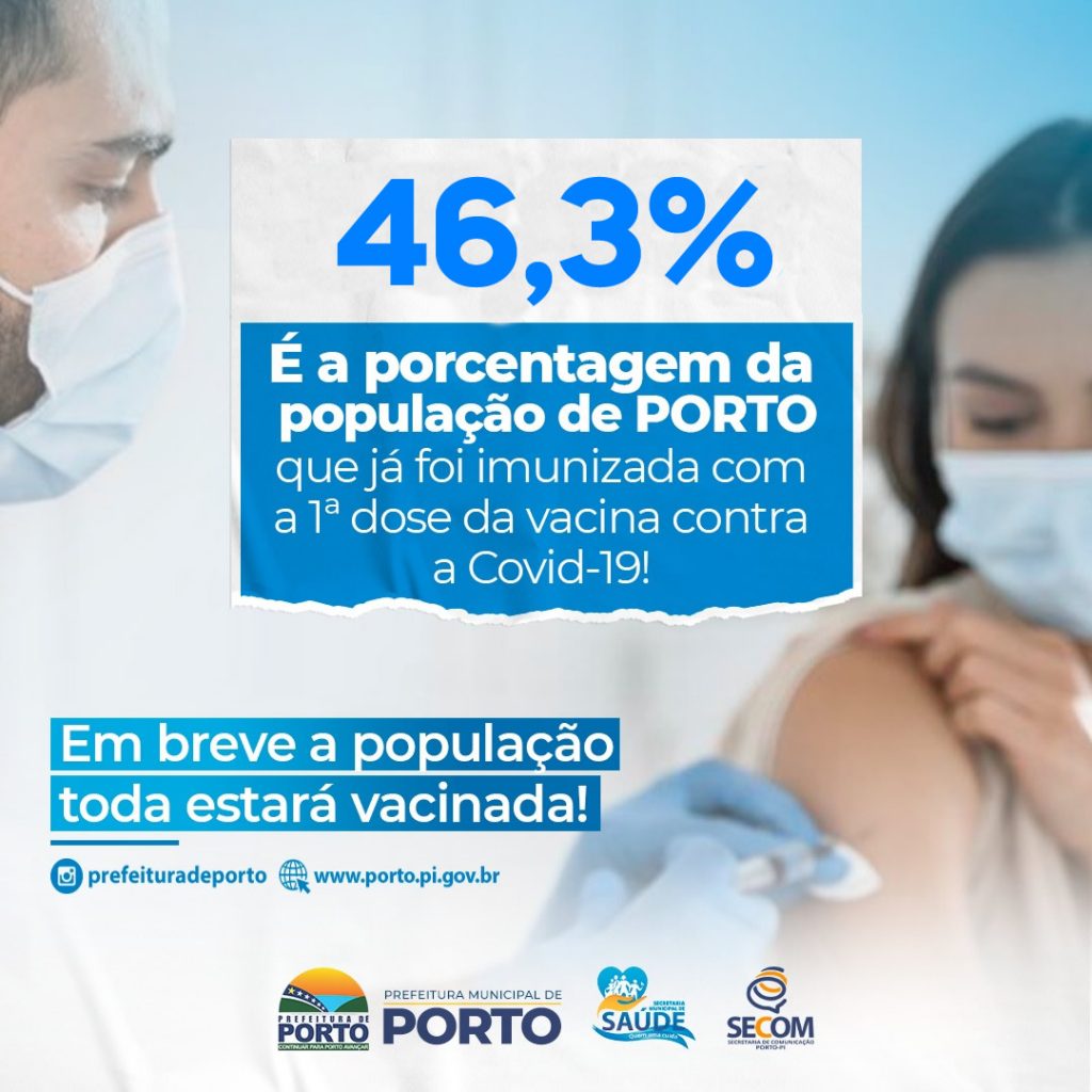 Quase Metade Da Popula O De Porto J Foi Imunizada A Dose Da